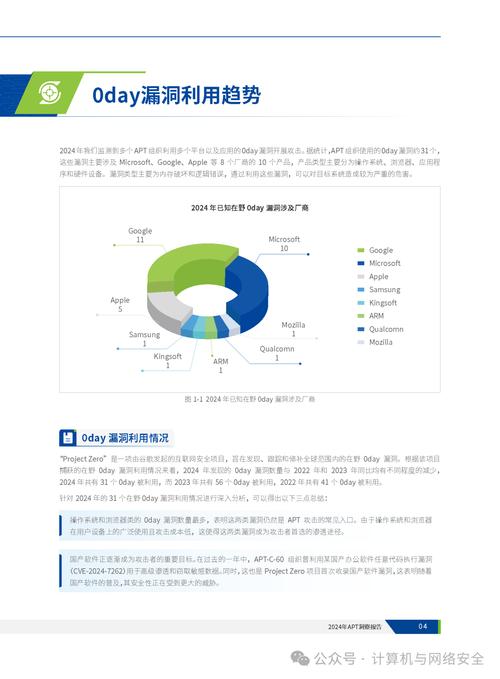 APT攻击的特点特点是什么(apt攻击全称)
