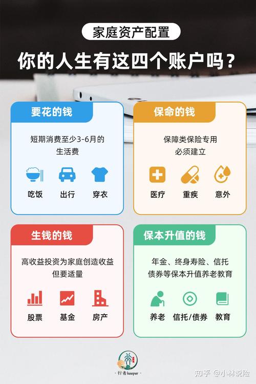 银行理财存多久合适(银行理财保险可靠吗有没有风险)
