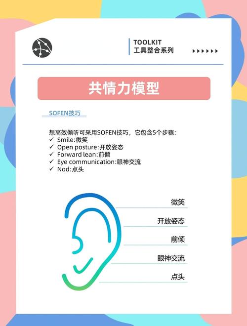与人交谈时，眼神交流与倾听的重要性