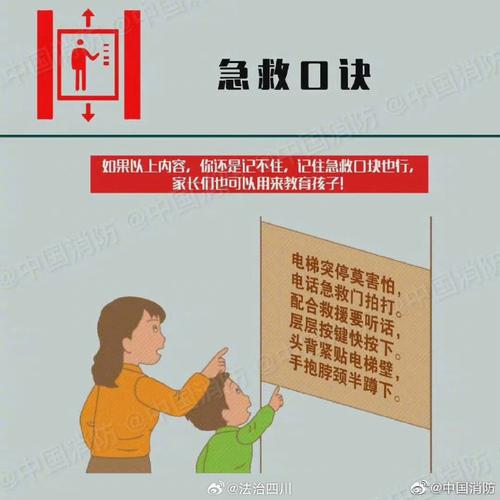 乘坐电梯突发故障被困？保持冷静，正确自救