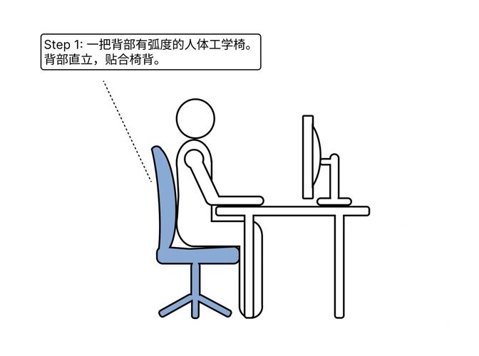 办公椅调节指南：这 5 个部位决定你的坐姿健康