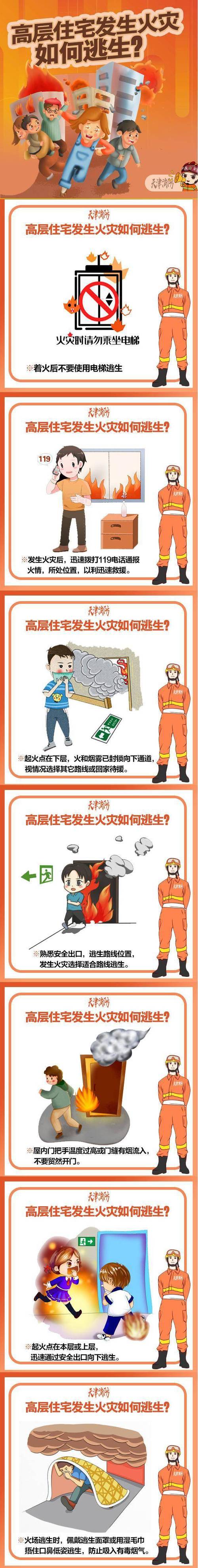 高层住宅火灾逃生：这 5 样物品要提前准备