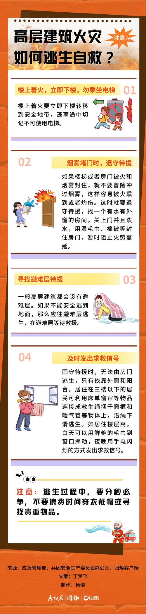 家里着火怎么办?这 5 个逃生技巧要牢记