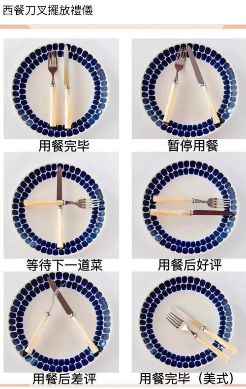 餐桌礼仪入门：中餐筷子使用禁忌、西餐刀叉摆放