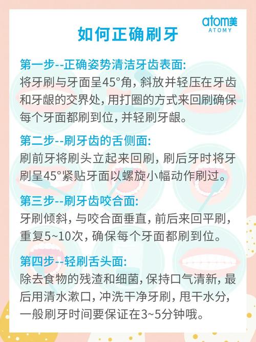 饭后立即刷牙好吗？正确护牙时间轴来了