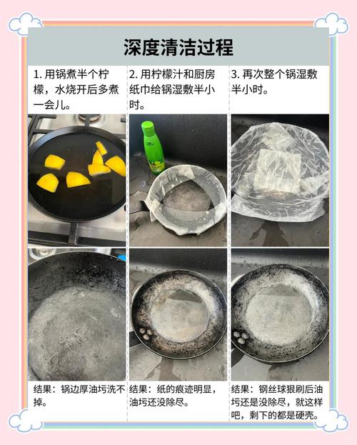 用钢丝球刷不粘锅会导致粘锅?厨具使用规范