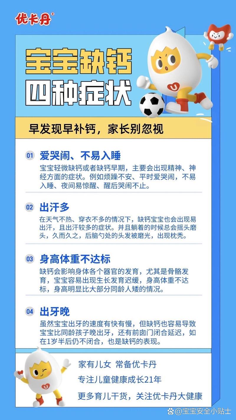 教你辨别儿童缺钙信号：这 5 个身体表现别忽视