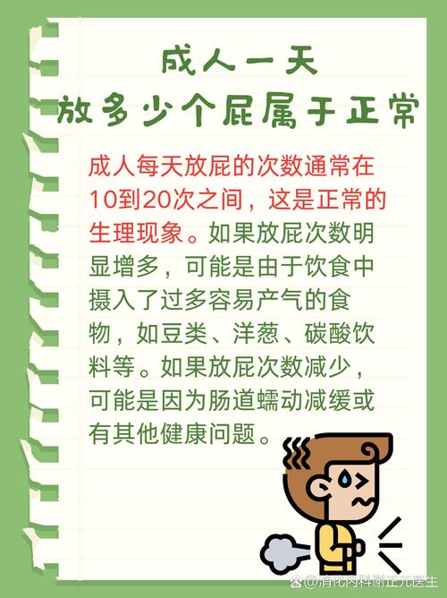人一天要放多少屁？医学数据