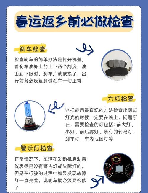 自驾游前要检查什么？这 10 个项目不能少