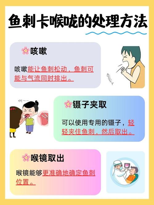 鱼刺卡喉别吞饭喝醋！正确的自救与处理方法