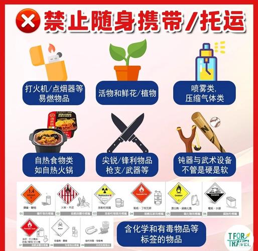 机场安检违禁品清单：这10样东西千万别带