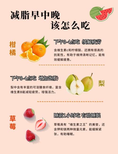 吃水果的最佳时间是什么时候?别再吃错了
