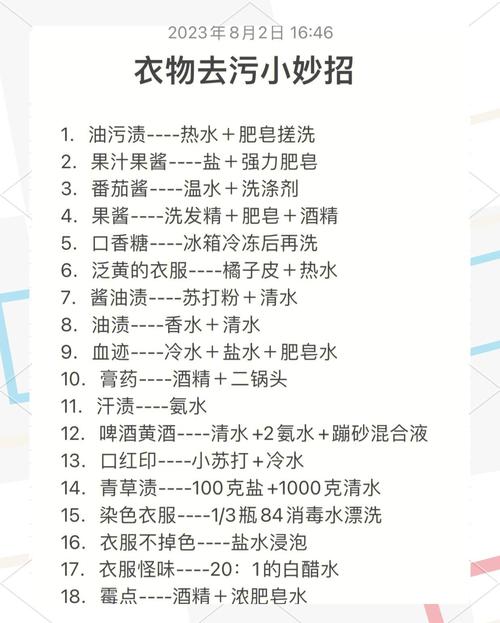 衣服上的颜料渍怎么清洗？快速去污技巧推荐​