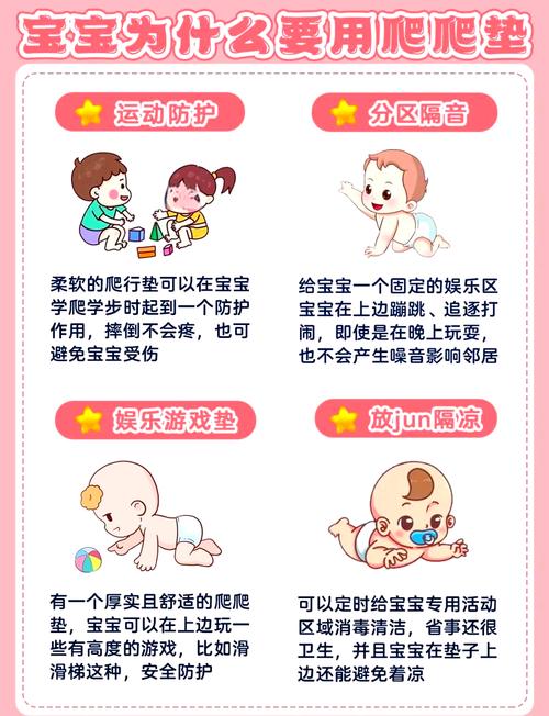 如何给宝宝挑选爬行垫？这 5 个安全指标必看