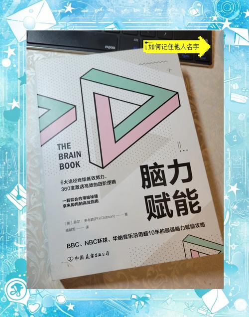 教你快速记人名:这 3 个联想记忆法很有效