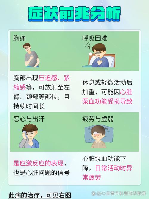 教你识别心梗前兆：这 5 个身体异常信号要警惕