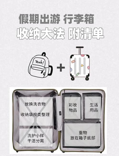 行李箱塞不下？学会这5种收纳技巧，空间翻倍！