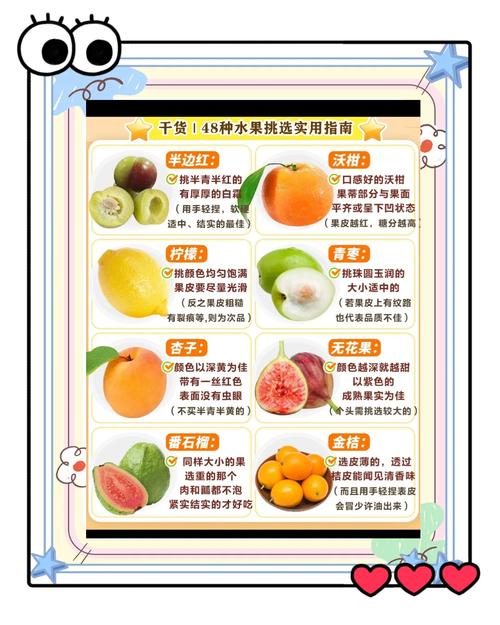 水果挑选秘籍:一眼识别新鲜好水果的诀窍