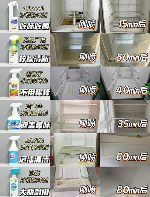 冰箱异味怎么去除？5 个天然方法