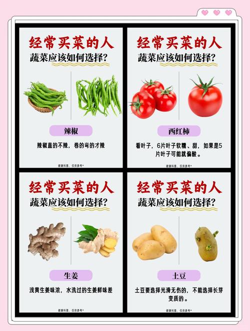 挑选新鲜食材的窍门:鱼、肉、蛋、蔬果选购技巧