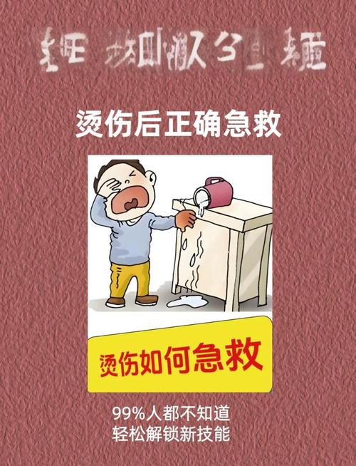 常见急救知识图解（烫伤、扭伤、窒息、中暑）