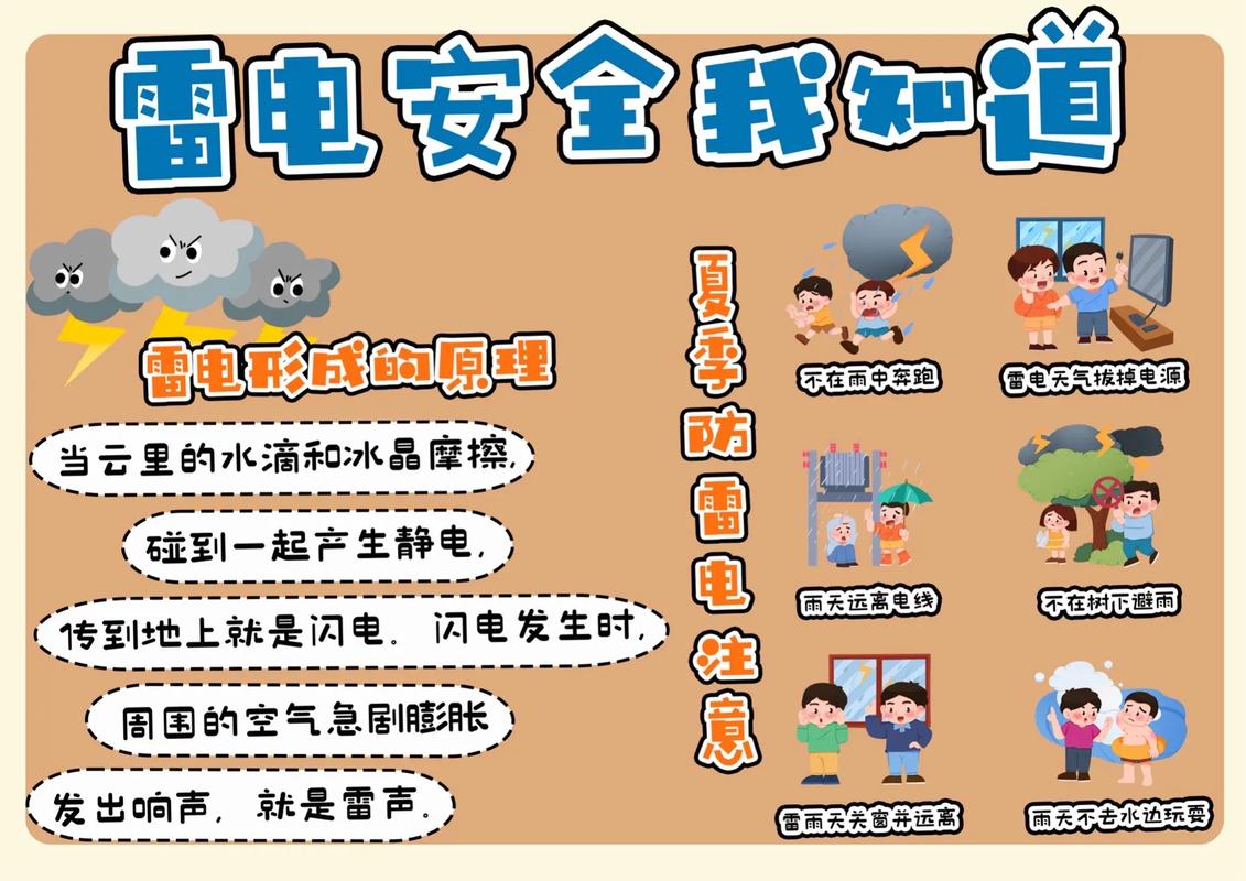 雷电天气如何安全用电?这 5 个注意事项要牢记