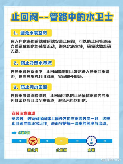 水费居高不下？这 5 个节水小妙招学起来