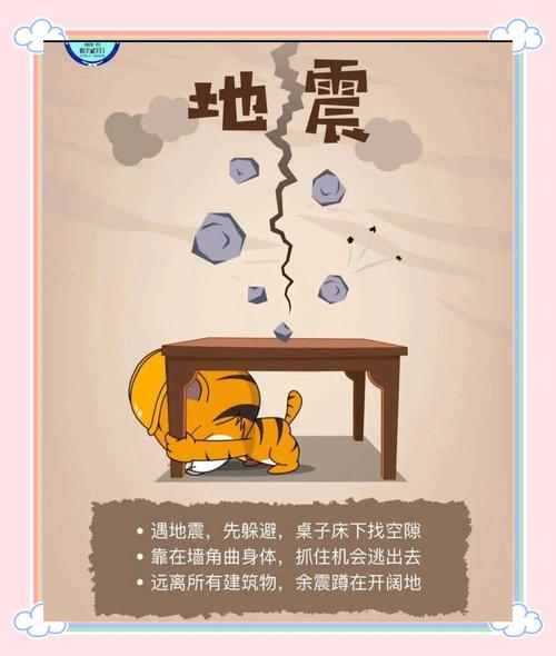 遇到突发公共事件（如地震）的自救互救常识