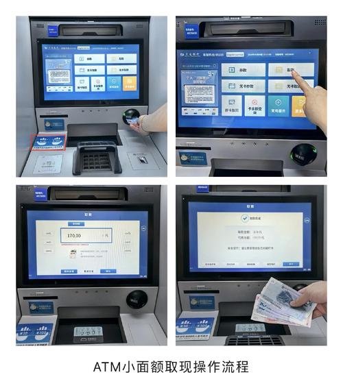 ATM机取钱时必须遮挡的4个位置