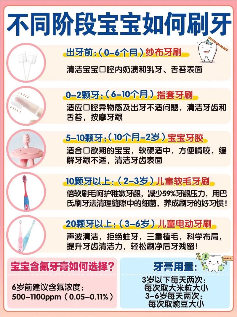 牙膏只能刷牙?这8个生活妙用让你省下百元