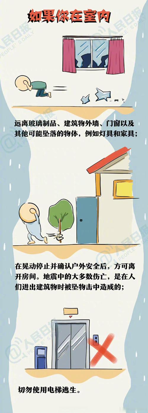 地震时室内躲避位置：这 3 个黄金区域比床底更安全