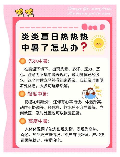 中暑的识别与快速降温方法