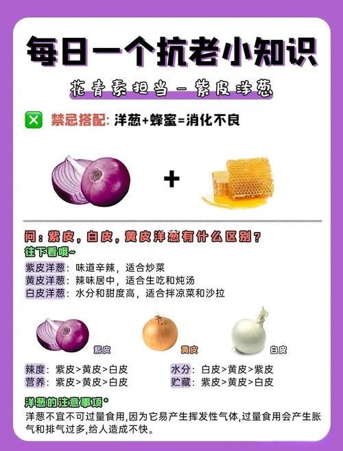 切洋葱含一口水=不流泪？口腔压力测试