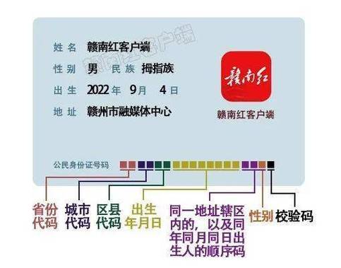 身份证最后一位的X怎么读?