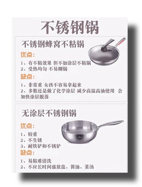 不同材质锅具的正确使用与保养方法大全