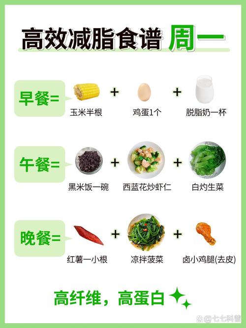 不同烹饪方式营养大PK!哪种更健康?