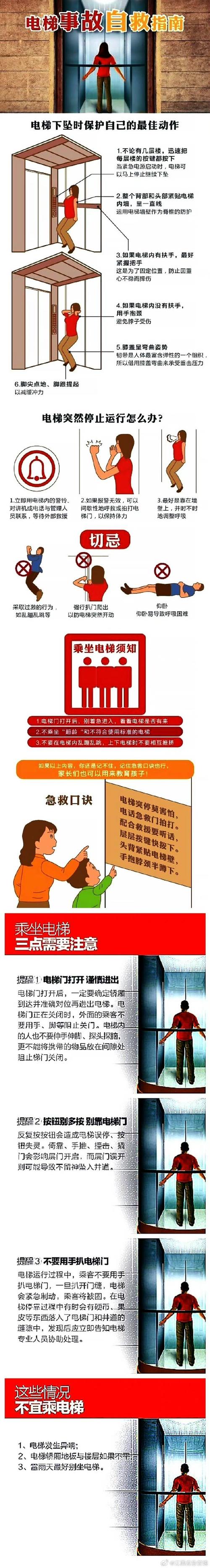 乘坐电梯遇故障？正确操作步骤及呼救方法