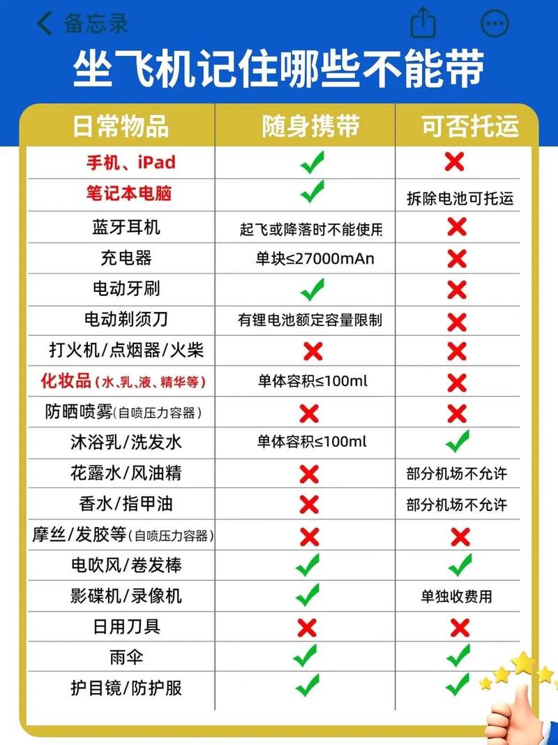 乘坐飞机,哪些物品必须托运?哪些不能带?