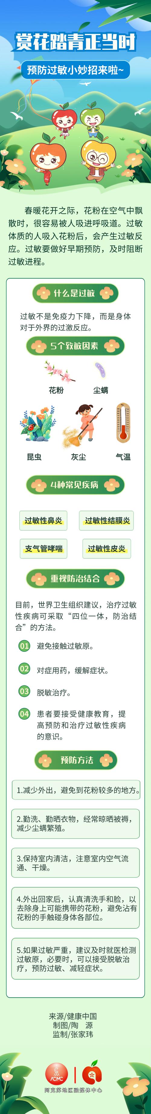 春季过敏高发期！这 5 个预防措施要做好