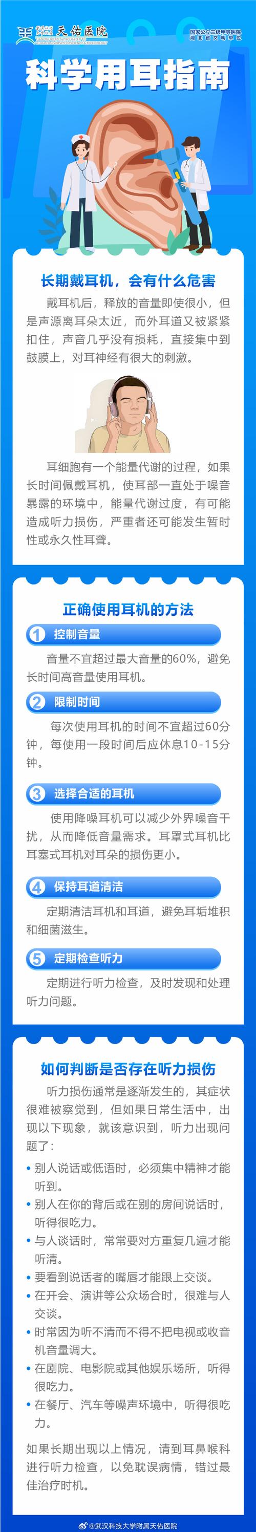 戴耳机听多久合适？听力保护时间控制​