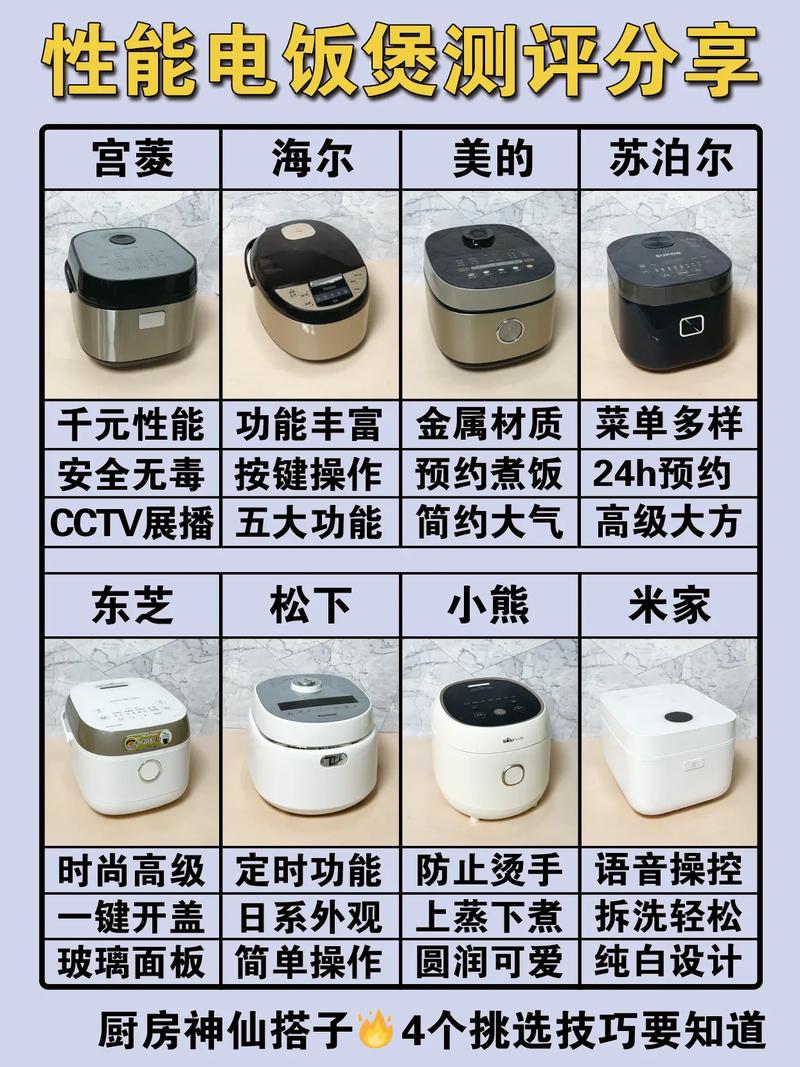 电饭煲煮饭夹生？内锅清洁与水位校准​