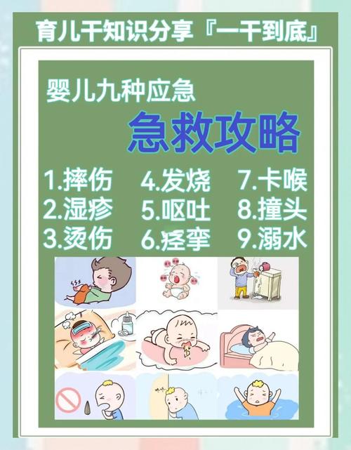 儿童常见意外伤害预防与家庭处理