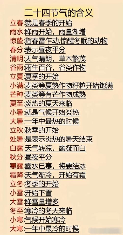 二十四节气是什么意思？与日常生活有何关联？