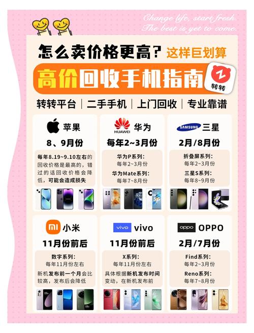废旧电子产品如何处理？环保回收途径介绍