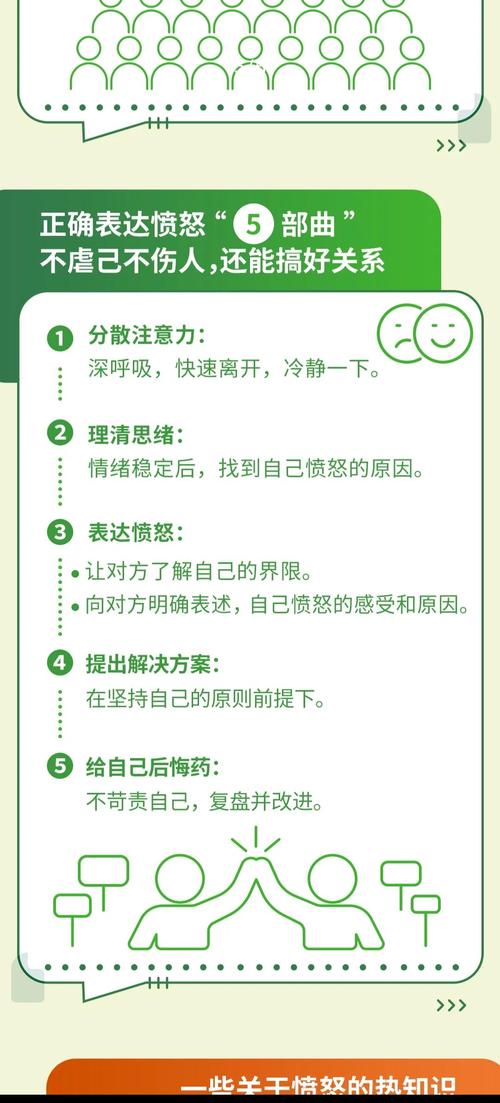 愤怒时如何控制情绪？暂停6秒法