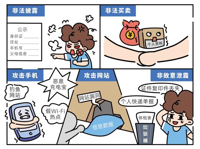 个人信息被泄露？公民个人信息保护实用指南