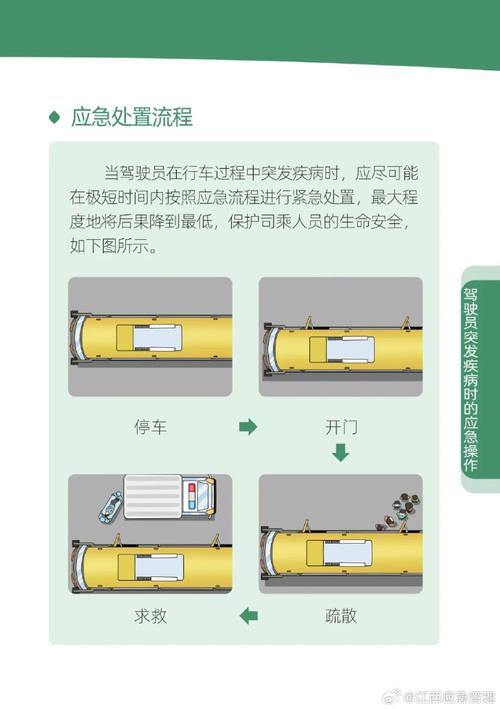 公共交通工具上遇到紧急情况（火灾、突发疾病）如何自救互助？