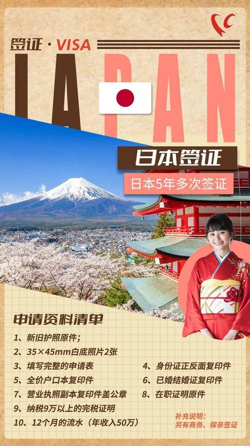护照、签证、身份证等重要证件丢失应急处理