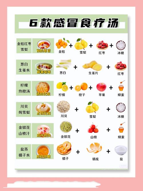 换季总感冒?增强免疫力的日常饮食搭配