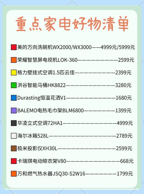 家电超龄服役危险大!常见家电安全使用年限清单